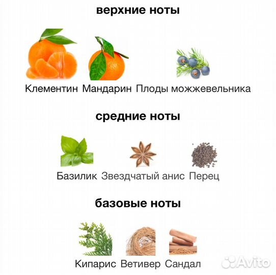 Духи atelier cologne climentine california