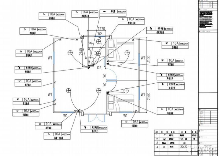 Мобильные дома под ключ
