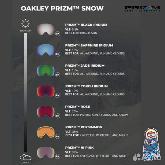 Линза Prizm Sapphire для Oakley Flight Deck L / XL