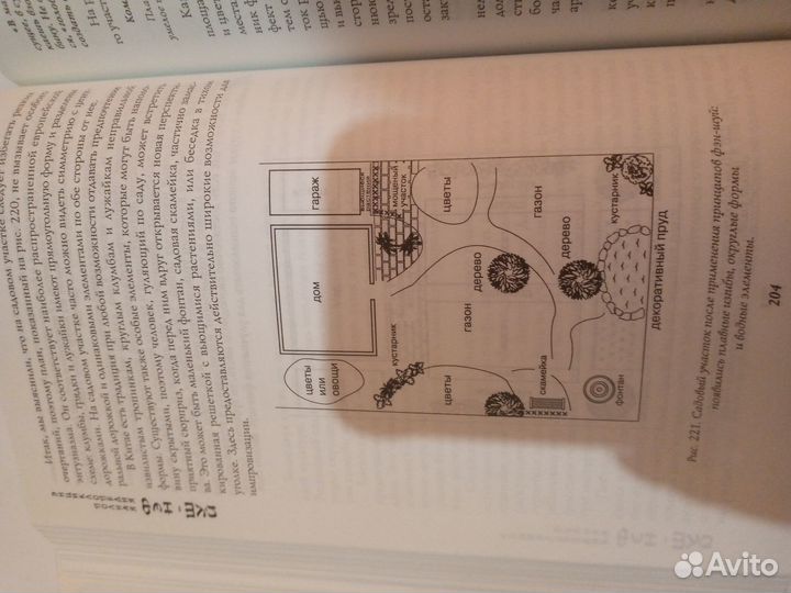 Энциклопедия фен- шуй