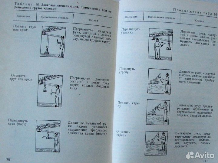 Лебедев Б. А. Справочник стропальщика