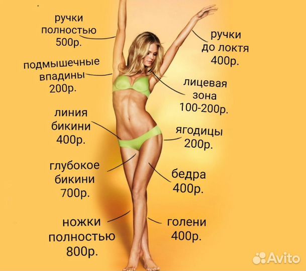Ваксинг, как шугаринг - только воск