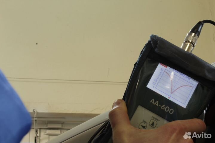 Настройка автомобильных раций