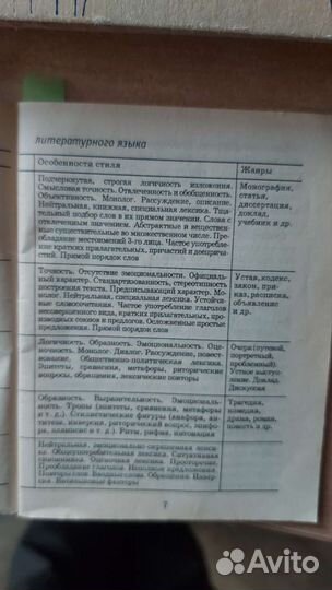 Учебники и справочники