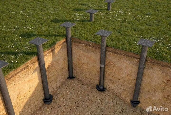 Винтовые сваи, фундамент