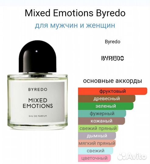 Духи Byredo Mixed Emotions