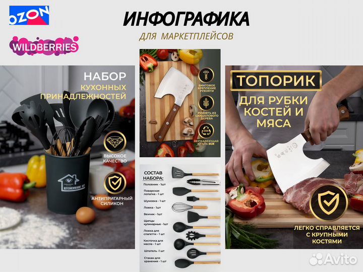 Инфографика для маркетплейсов