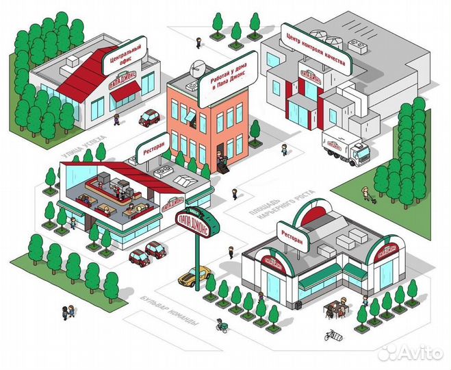 Рабочий на пищевое производство (без опыта работы)