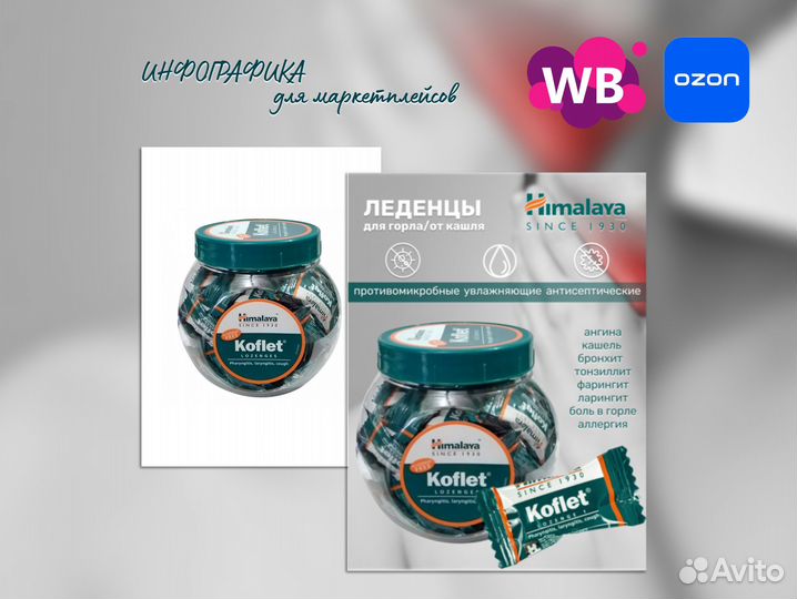 Инфографика для маркетплейсов Wildberries, Ozon