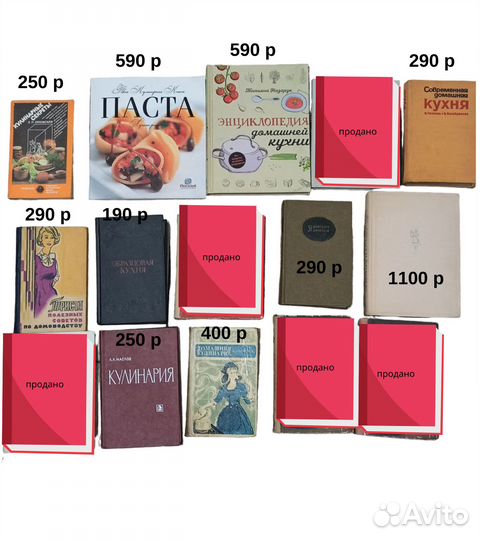 Кулинарные книги СССР (книги с рецептами)