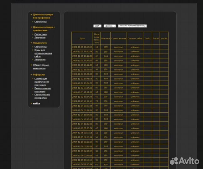 Интернет-Сервис для Взрослых Пассивный Доход