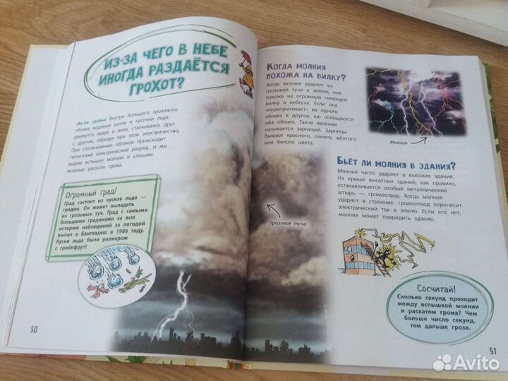 Энциклопедия для младших школьников