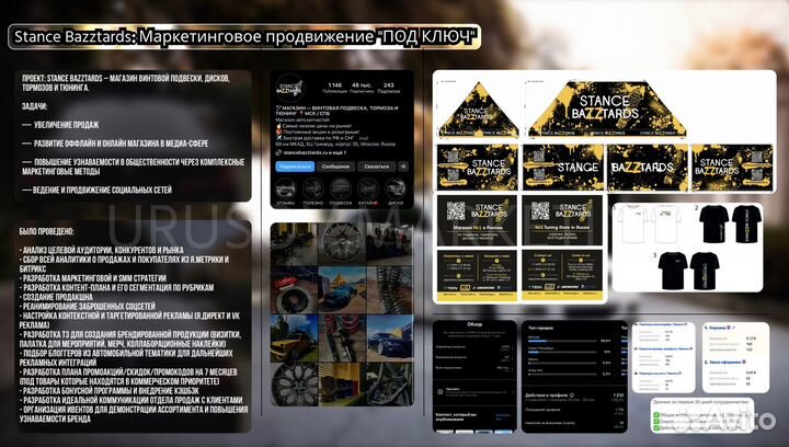 SMM / Увеличу продажи в ваших соцсетях