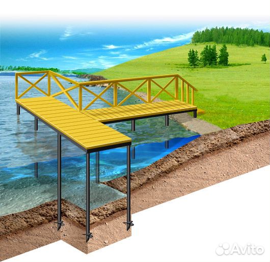 Пирсы, причалы, кладки. Винтовые сваи