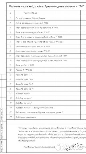 Проект 2х этажного дома