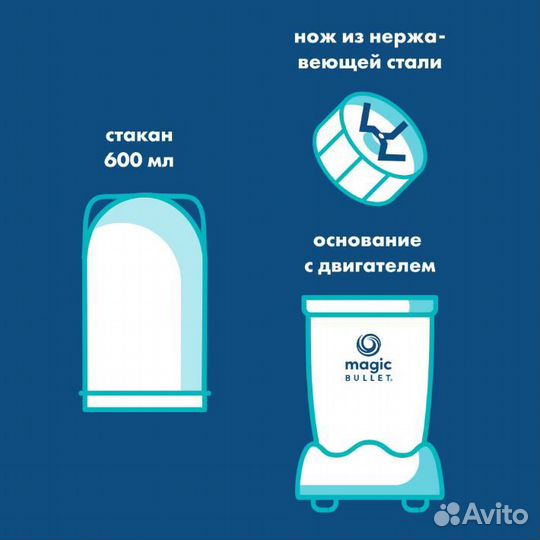 Блендер NutriBullet MBR03 MagicBullet Новый