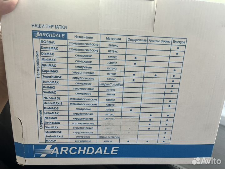 Перчатки стерильные