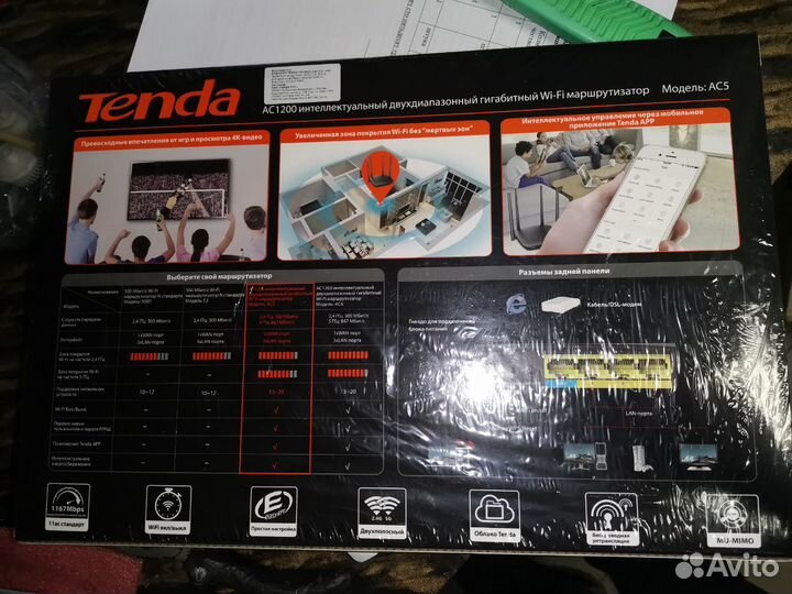 Сетевое оборудование