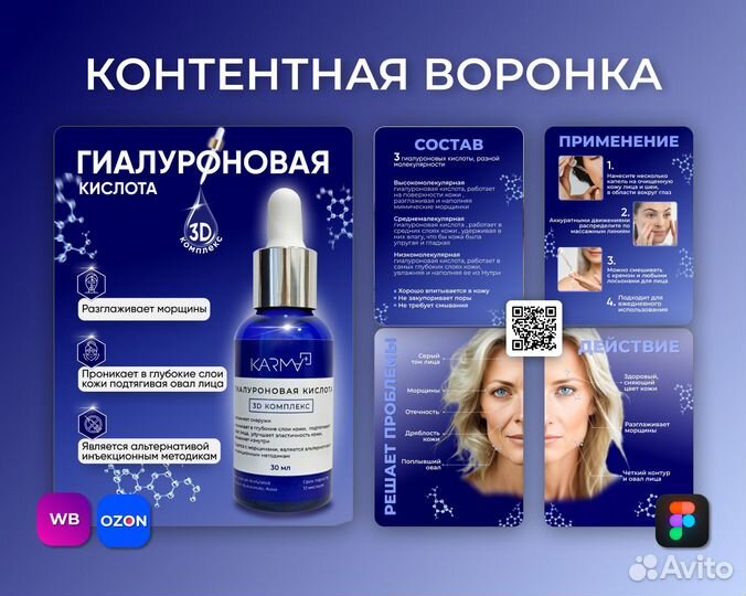 Карточки для маркетплейсов инфографика