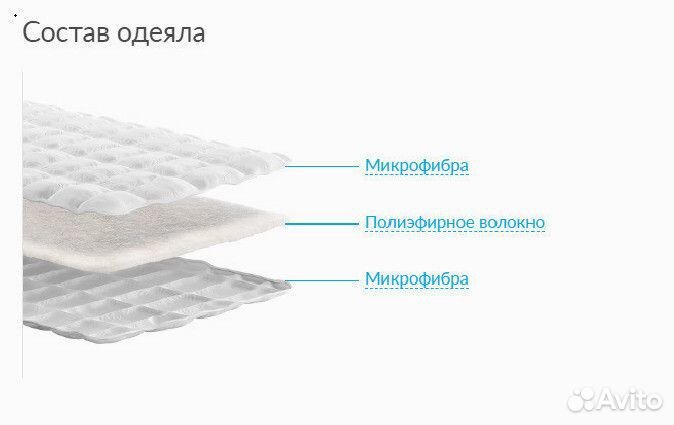 Одеяло askona от производителя