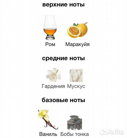 Туалетная вода женская в наличии