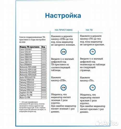 Пульт для билайн SO17030095