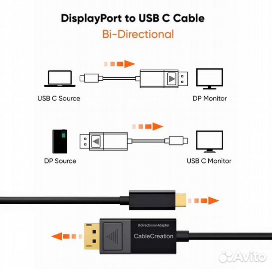 Двунаправленный кабель display port x type C