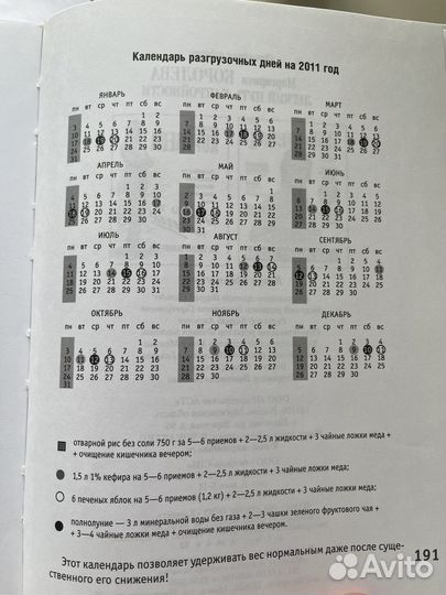 Книга про похудение и диеты