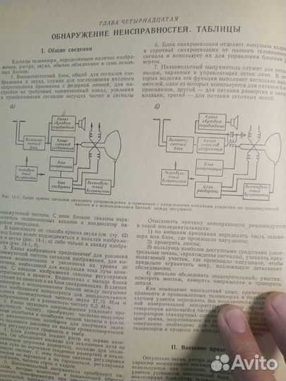 Справочник по телевизионным приемникам