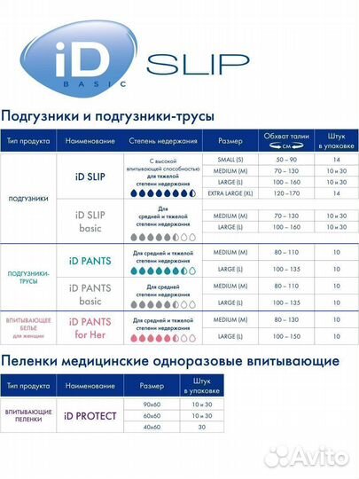 Подгузники для взрослых ID slip basic