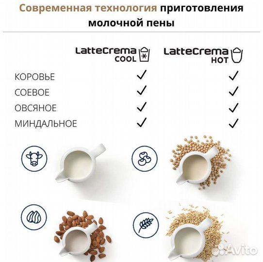 Кофемашина DeLonghi Eletta Explore ecam450.76.T