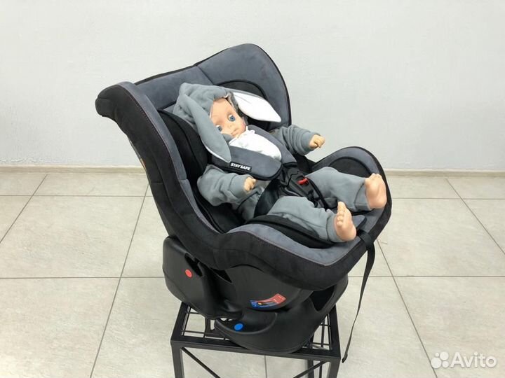 Автокресло