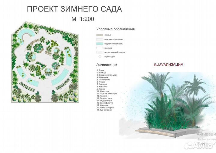 Чертежи autocad, чертежи от руки