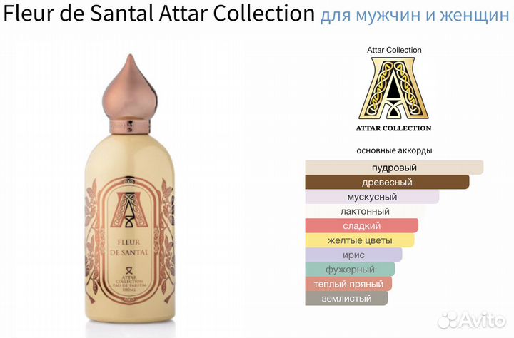 Attar Collection Fleur de Santal, распив