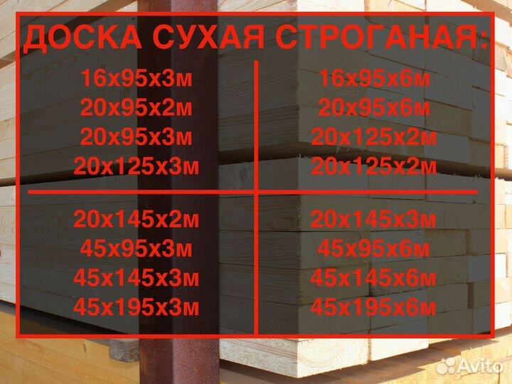 Доска, калиброванная, сухая,строганная 45х145х3мав