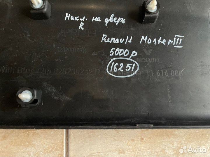 Накладка двери правая Renault Master 3 С 2010 По