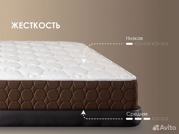 Матрас Твин Медиум Мемо