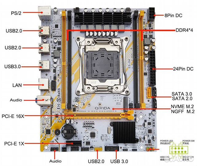 Новая материнка c M.2 +i7-7700K(2630v3) +16Гб DDR4