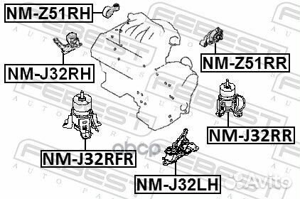 Подушка двигателя прав NMZ51RH Febest