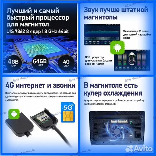 Магнитола LADA Xray 2015-2022г 4/64GB