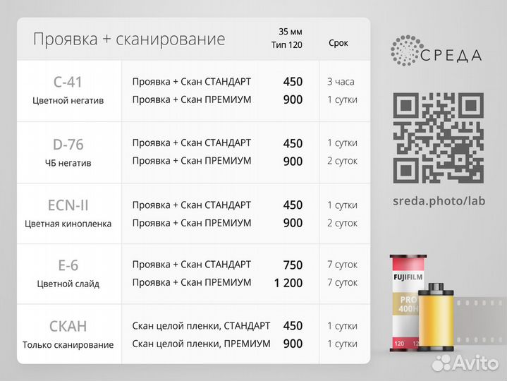 Проявка и сканирование фотопленок и кинопленок