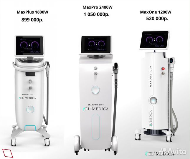 Диодный лазер MaxPlus 1800W+ чек лист