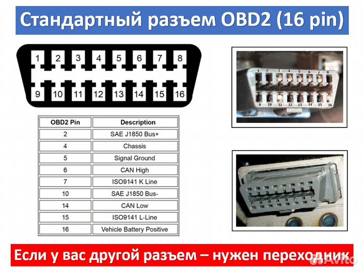 Автосканер ELM327 v1.5 OBD2 Wi-Fi (PIC18F25K80)