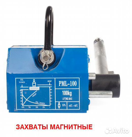 Захваты