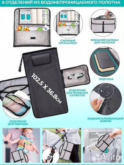 Сумка с пеленальным ковриком