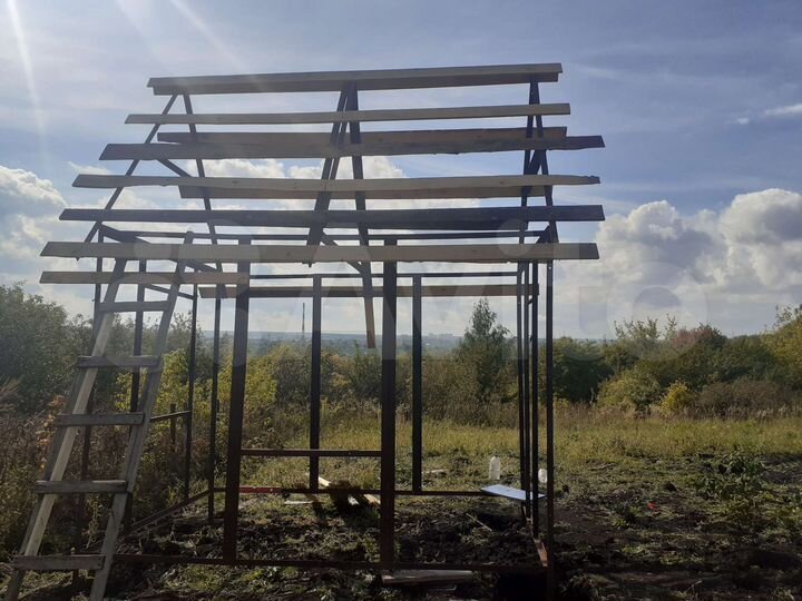 Участок 6 сот. (СНТ, ДНП)