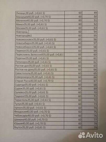 Значки Геральдика