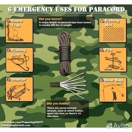 Paracord 550 OD green #011 30 метров