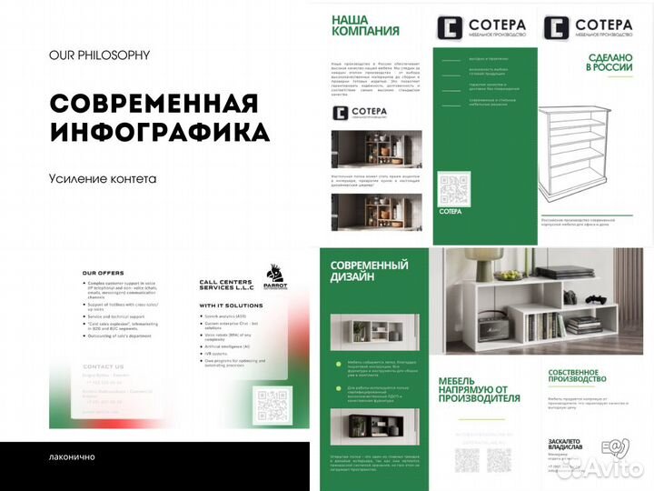 Создание макетов и карточек для маркетплейсов