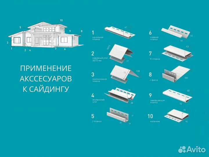 Сайдинг для фасадных работ. Облицовка фасада